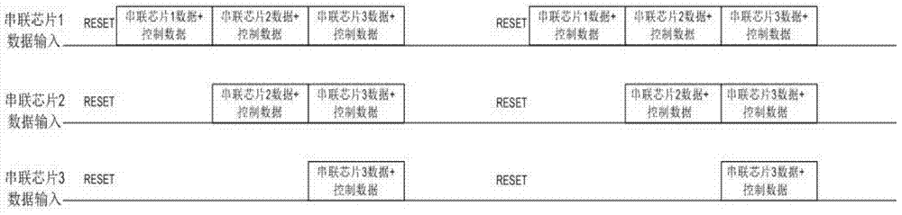 Series-connection display system and data transmission method thereof