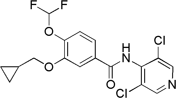 Preparation method of 3-cyclopropylmethoxy-4-difluoromethoxybenzoic acid