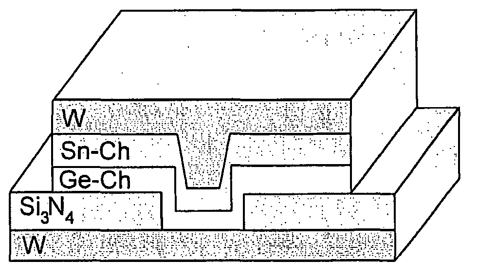 Forced ion migration for chalcogenide phase change memory device