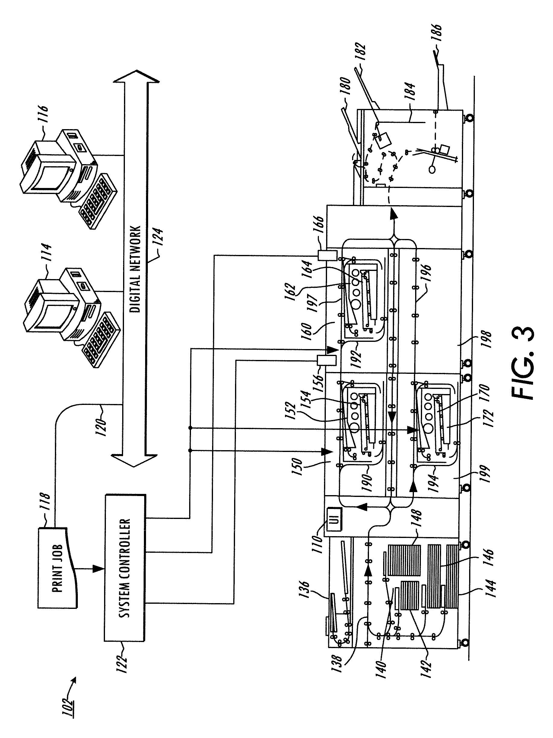 Document processing system and method for adjustable print consumable refill level