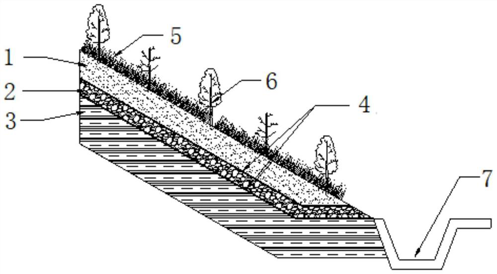 A capillary blocking coating for slope protection and its preparation method and application