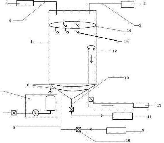 Oil-containing emulsion wastewater treatment method and apparatus thereof