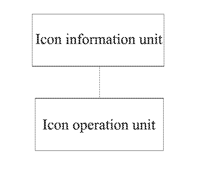 Method for performing batch management on desktop icon and digital mobile device