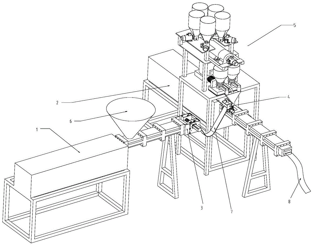 A continuous mixing machine automatic feeding system