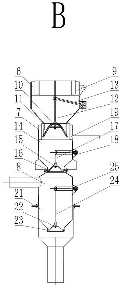 Operation method of waste tire pyrolysis reaction furnace