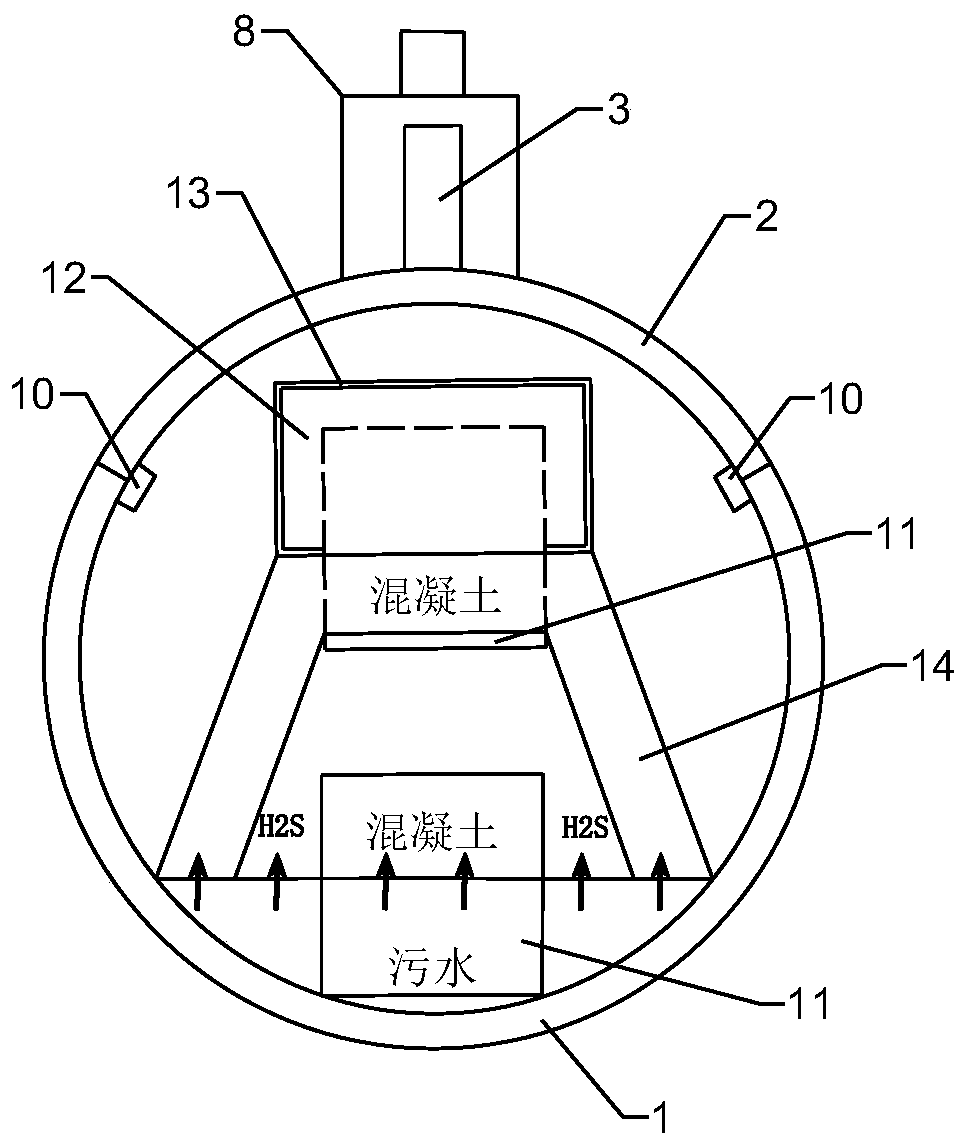 A method for detecting corrosion of concrete sewage pipes