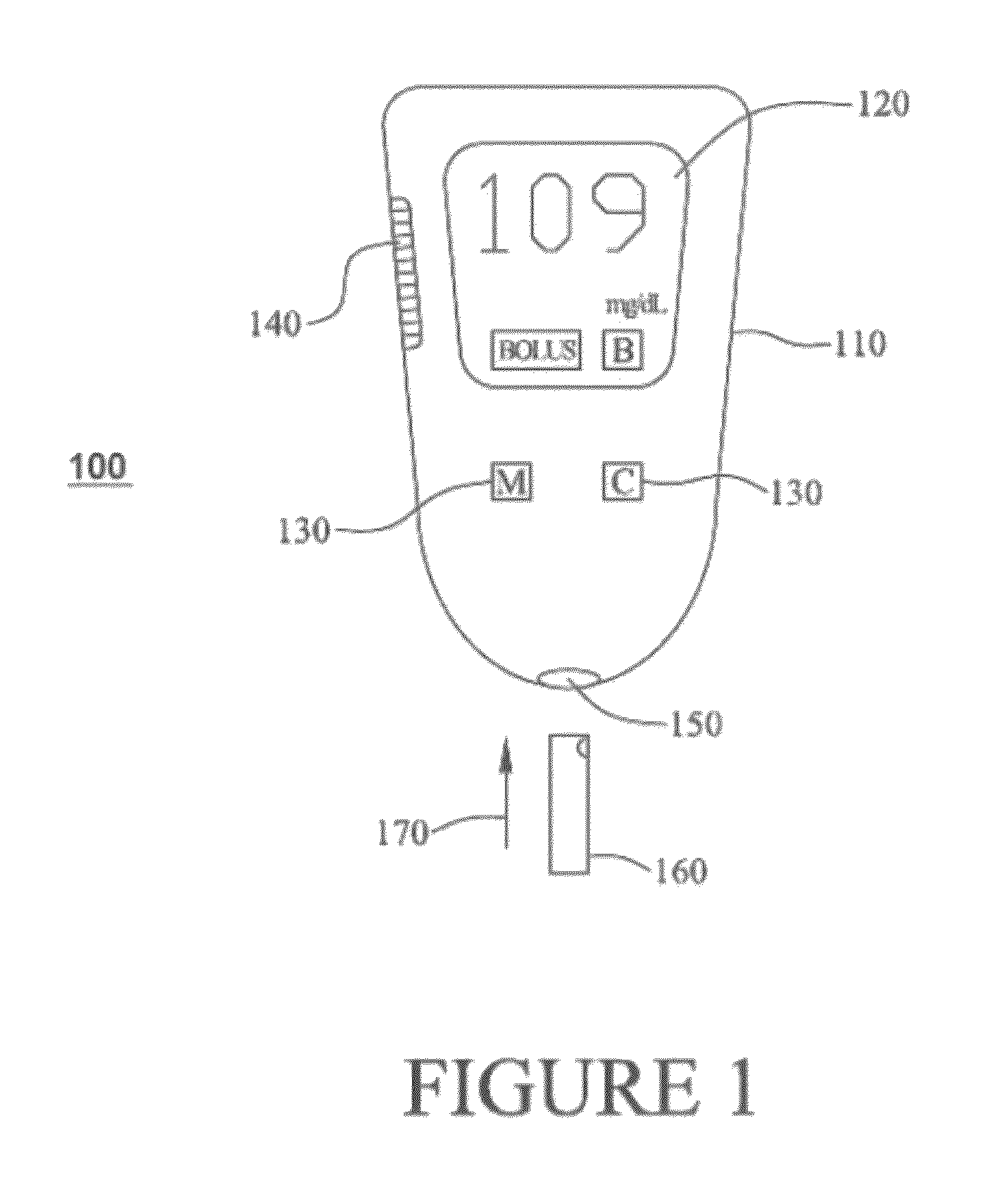 Multi-Function Analyte Monitor Device and Methods of Use