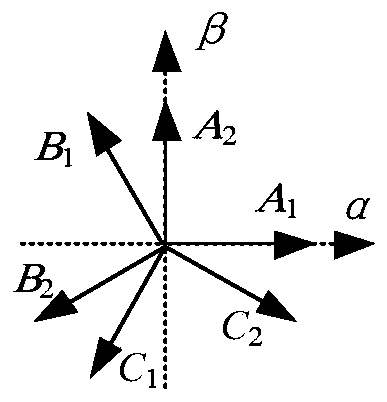 BSRM rotor unbalance vibration compensation control method based on EKF