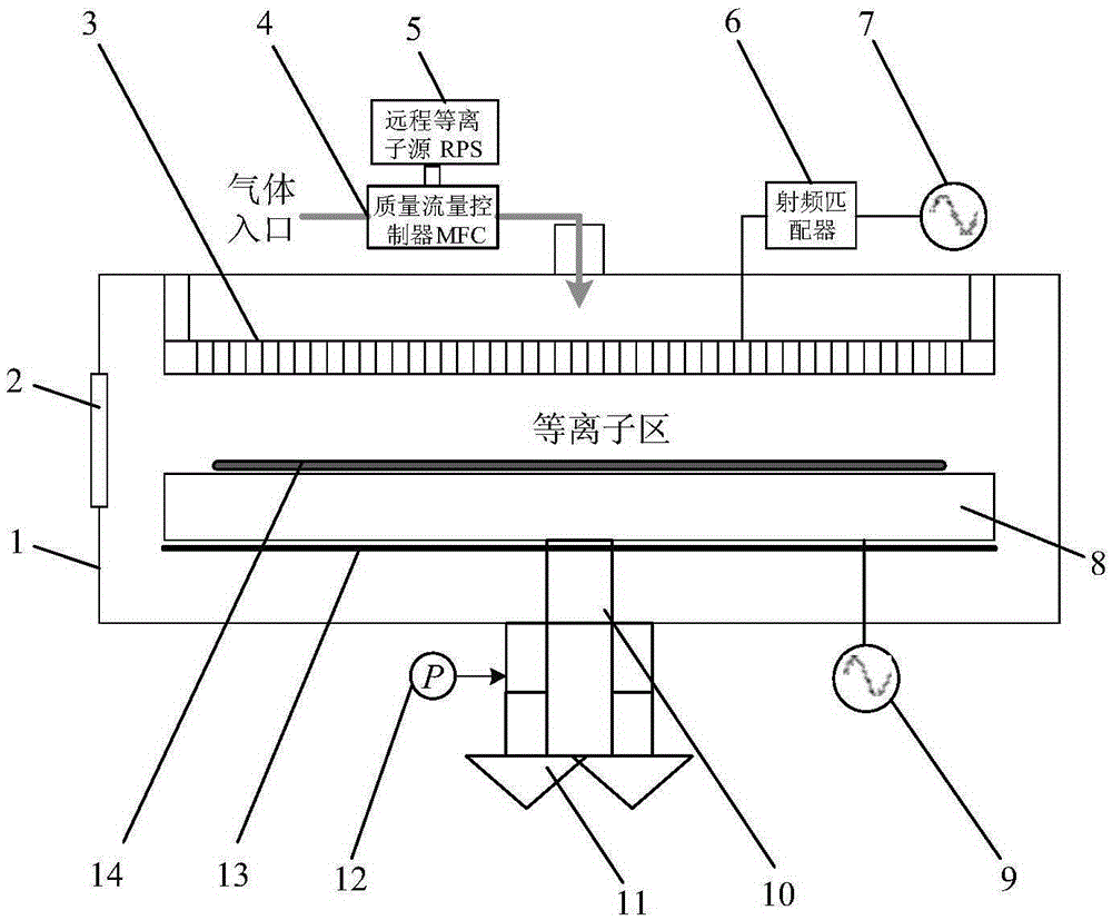 A CVD equipment shower head for air distribution adjustment in process chamber