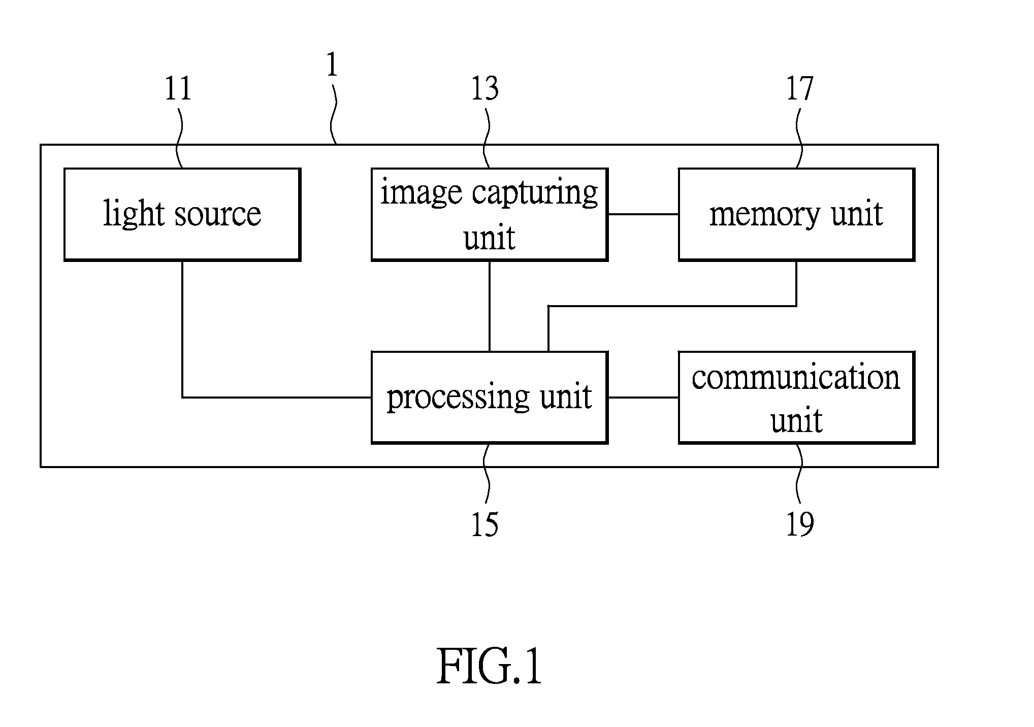 Tracking method and optical input device using the same