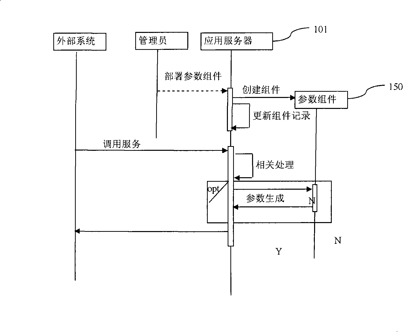 Test question automatic generation system and method
