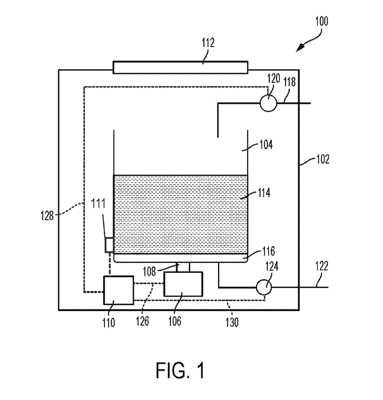 Adaptive fill system and method