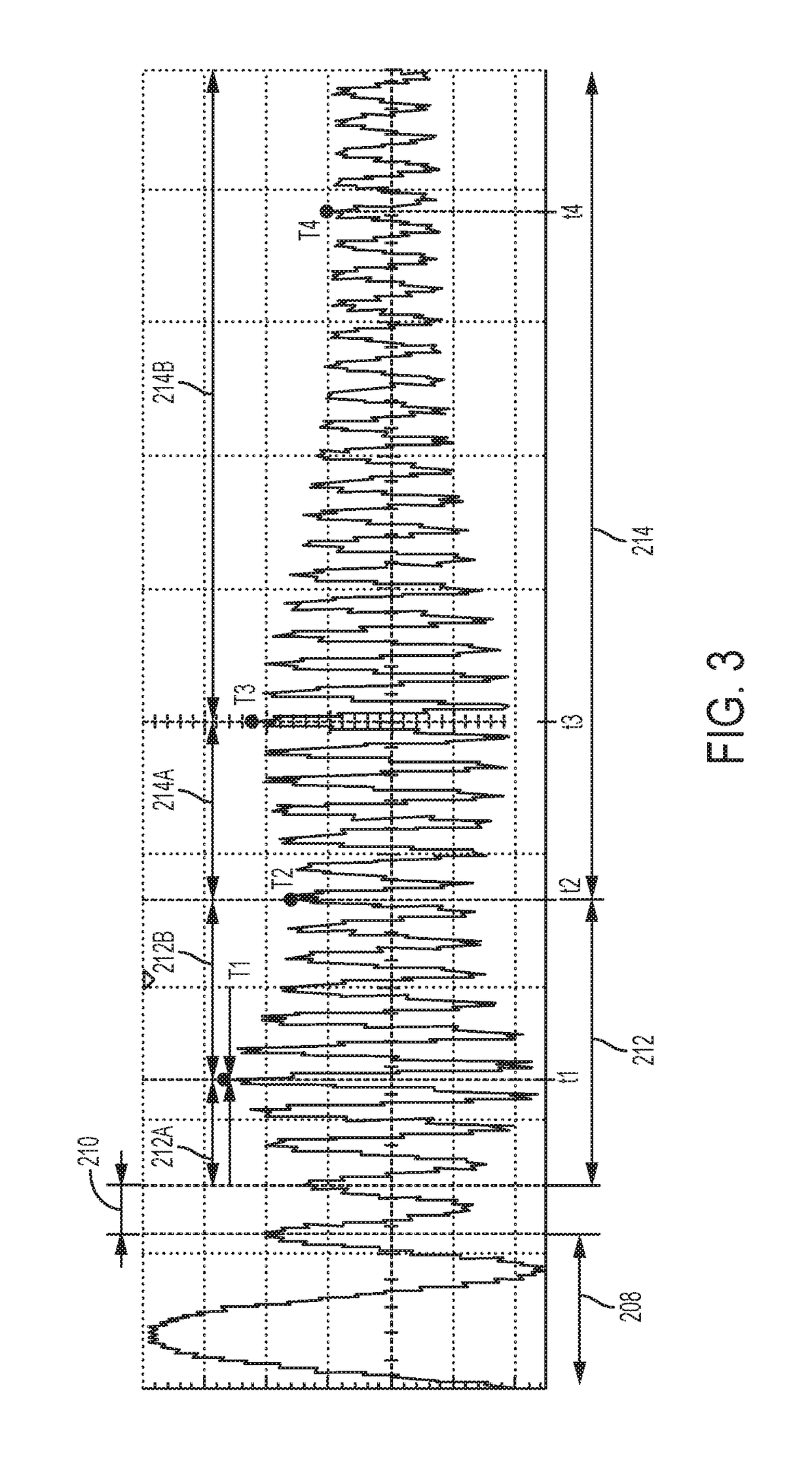 Adaptive fill system and method