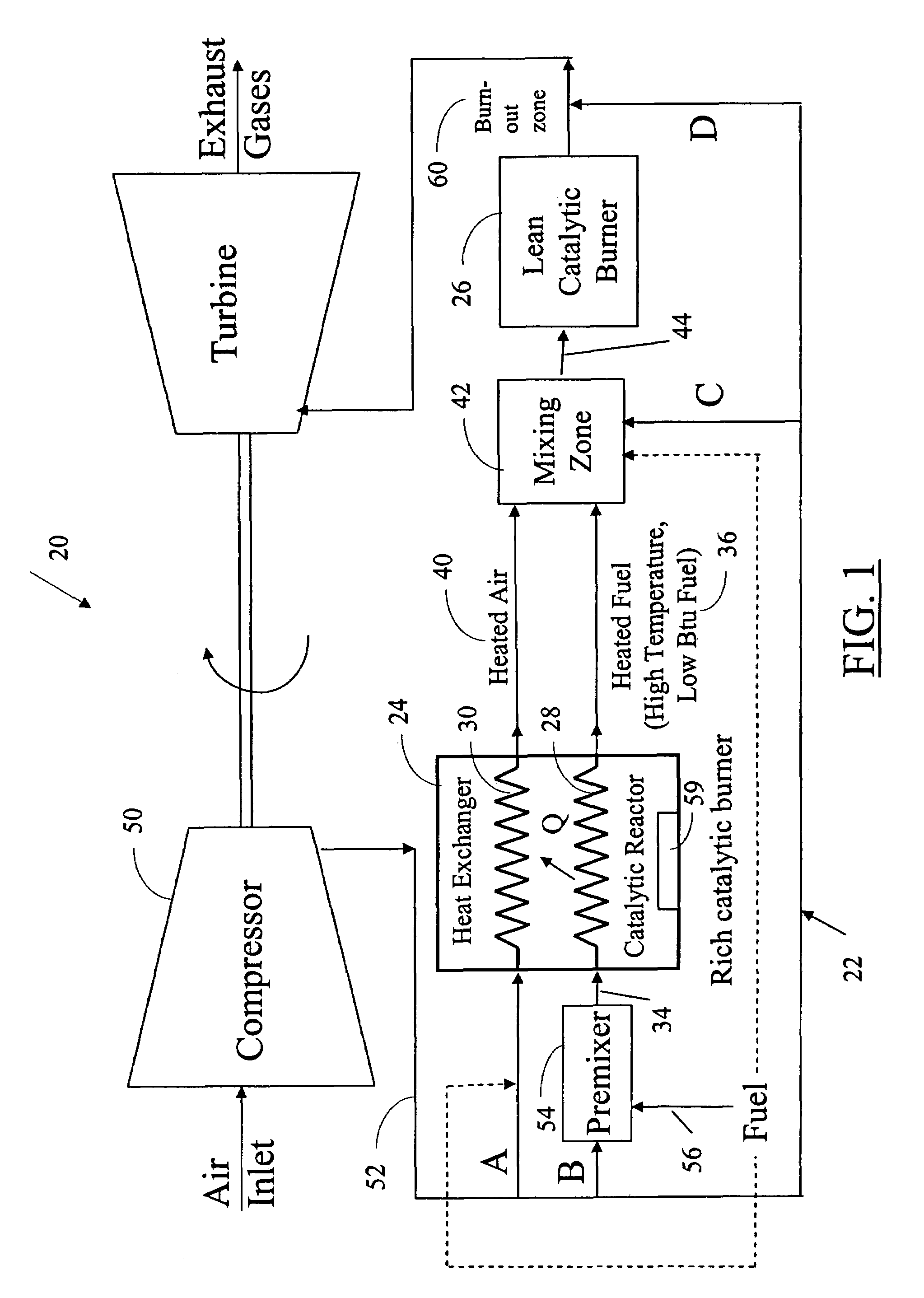 Method and system for rich-lean catalytic combustion