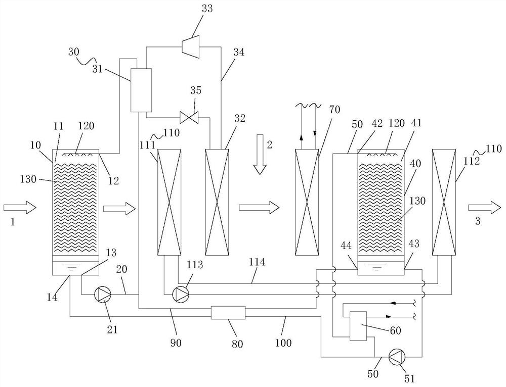 Solution dehumidification unit