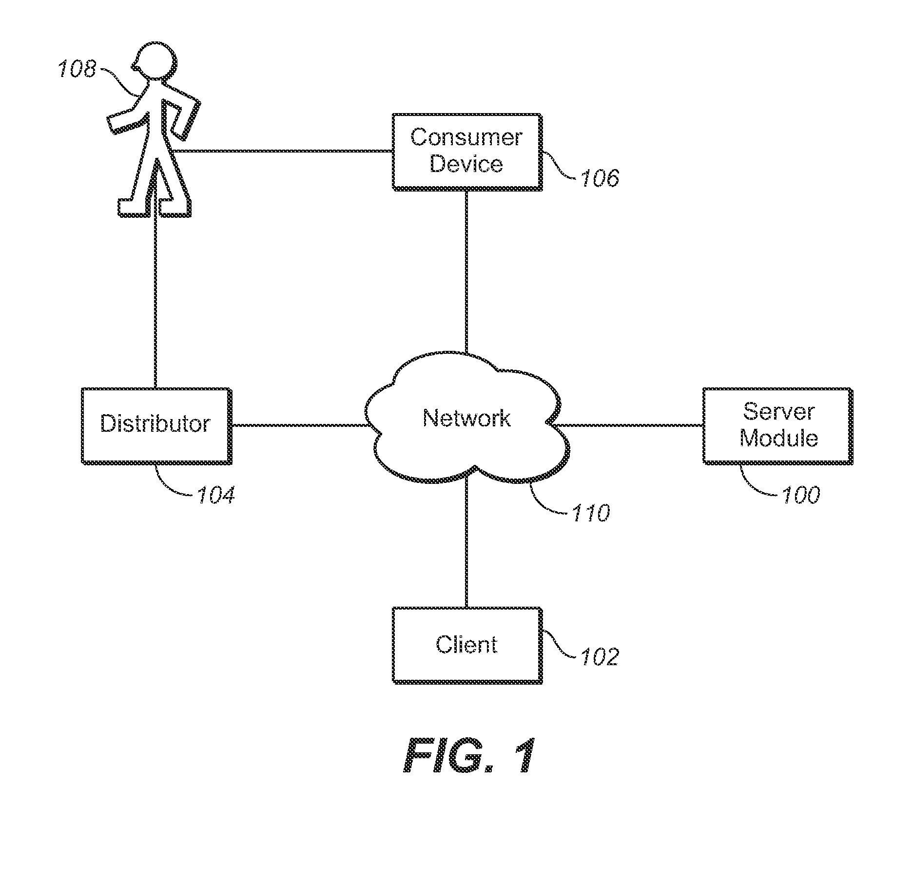 System and Method of Product Information Coding and Authentication