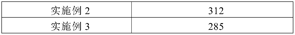 Method of laser cladding copper-based diamond particle reinforced composite coating on copper alloy surface