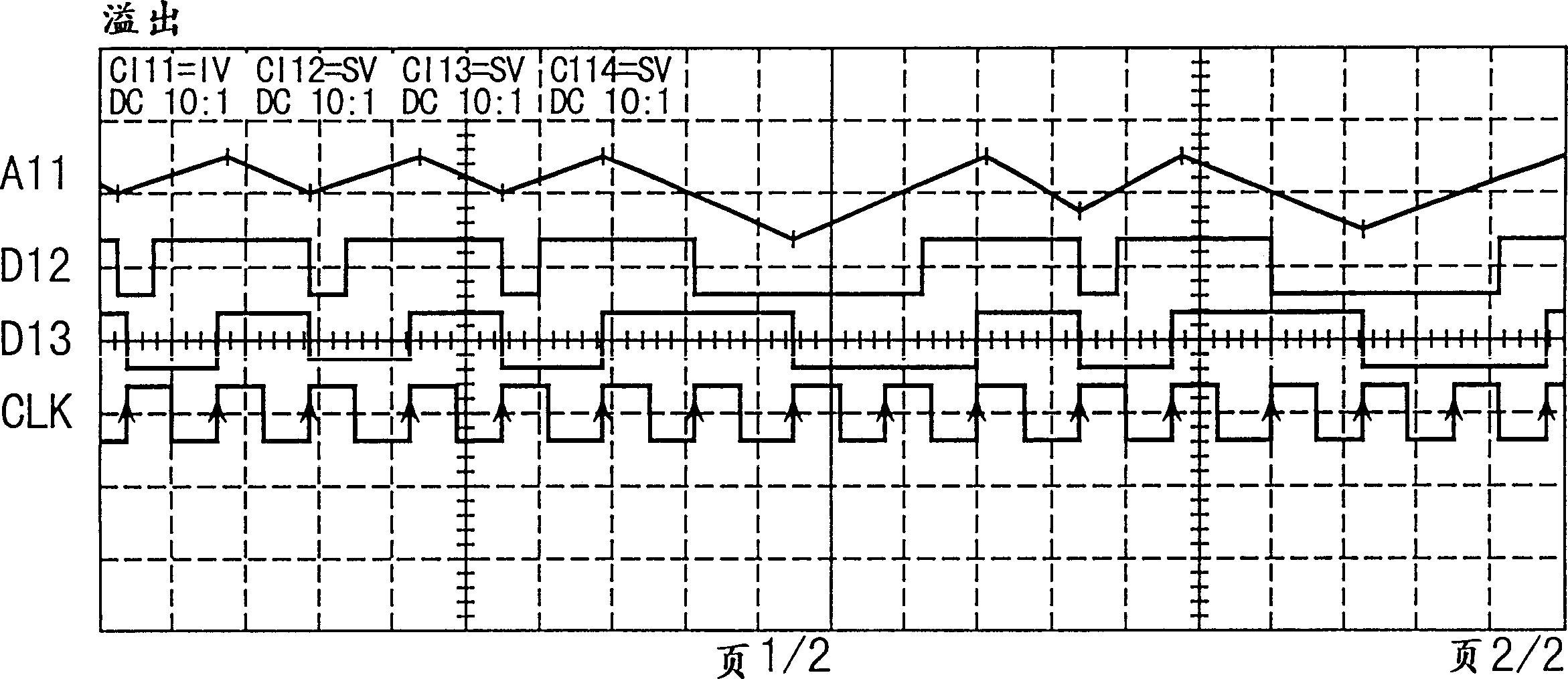 Sigma-delta A/D converter