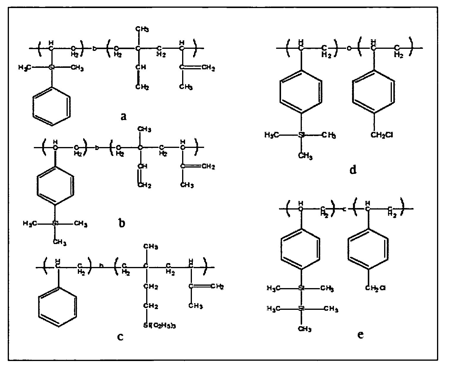 Organoelement resists for EUV lithography and methods of making the same