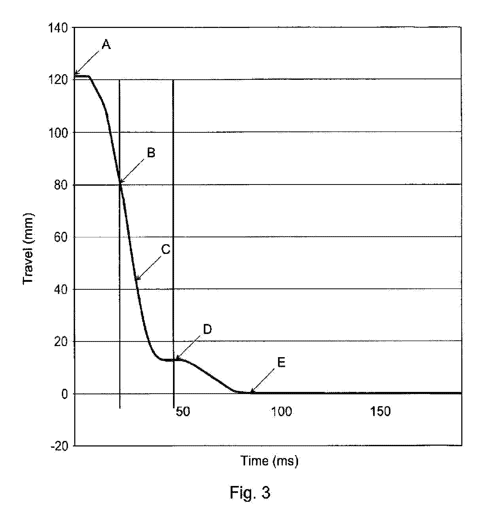 High-Voltage Disconnecting Circuit Breaker And Method Of Operating The Same