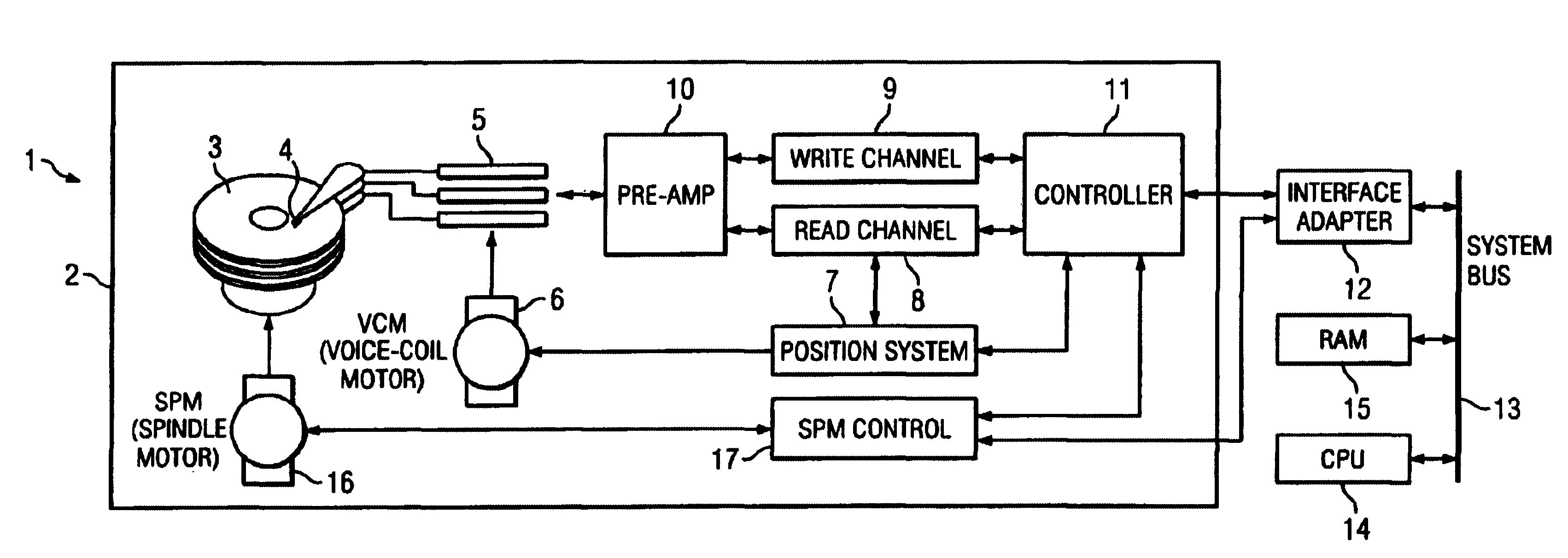 Embedded programmable filter for disk drive velocity control