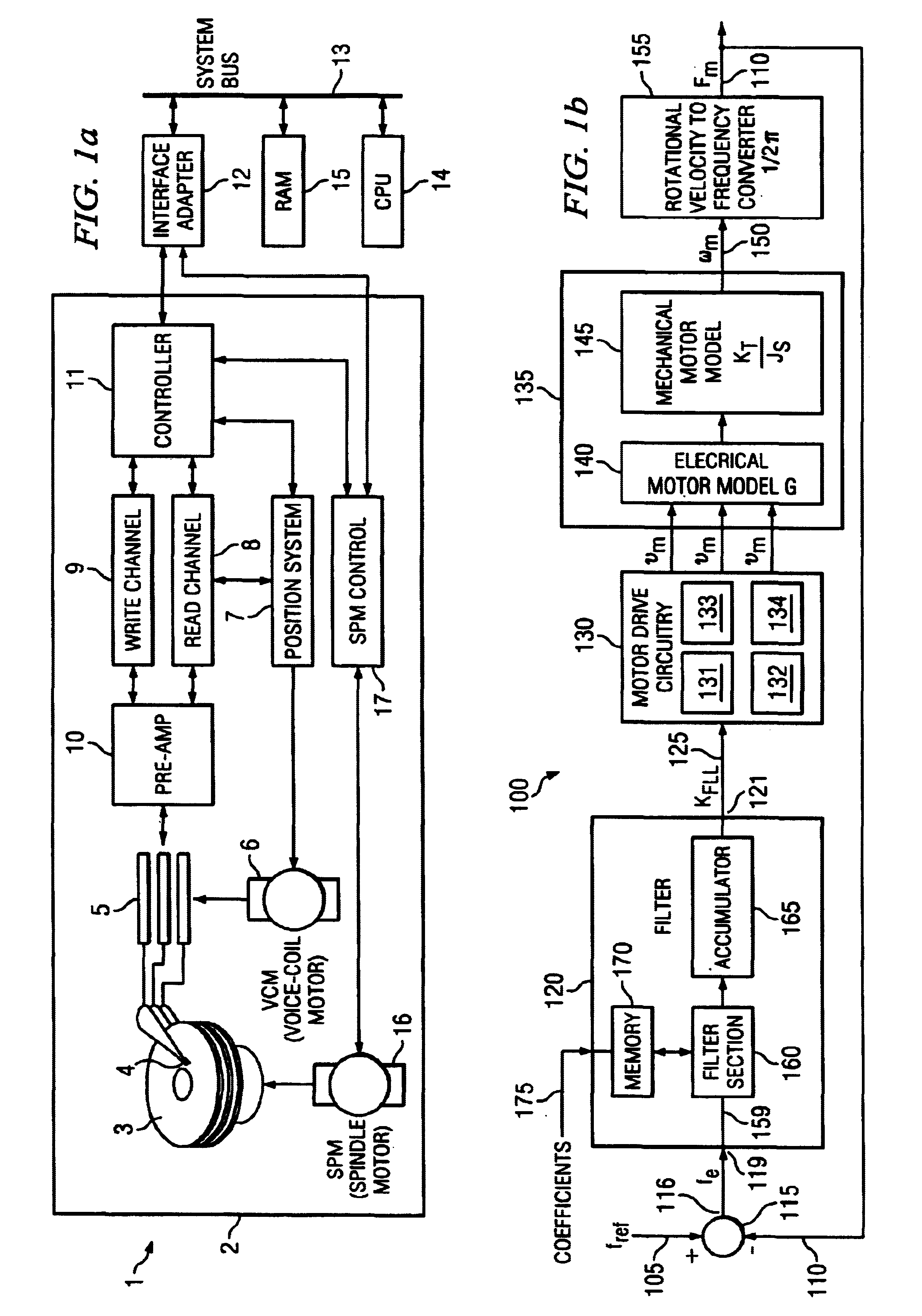 Embedded programmable filter for disk drive velocity control