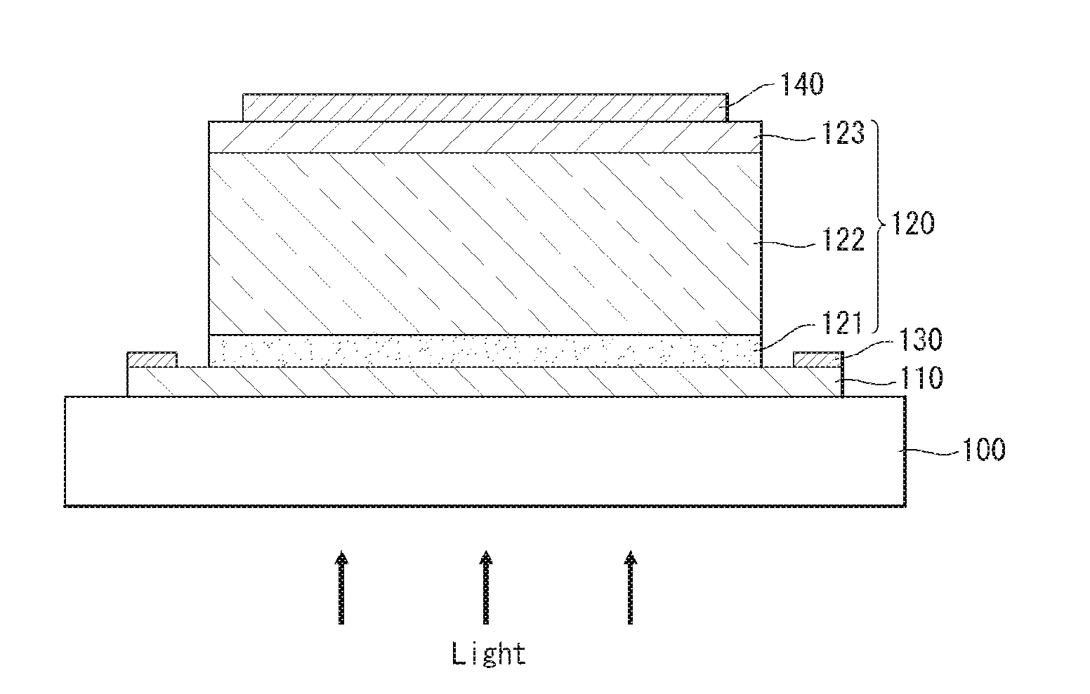 Solar cell and method of manufacturing the same