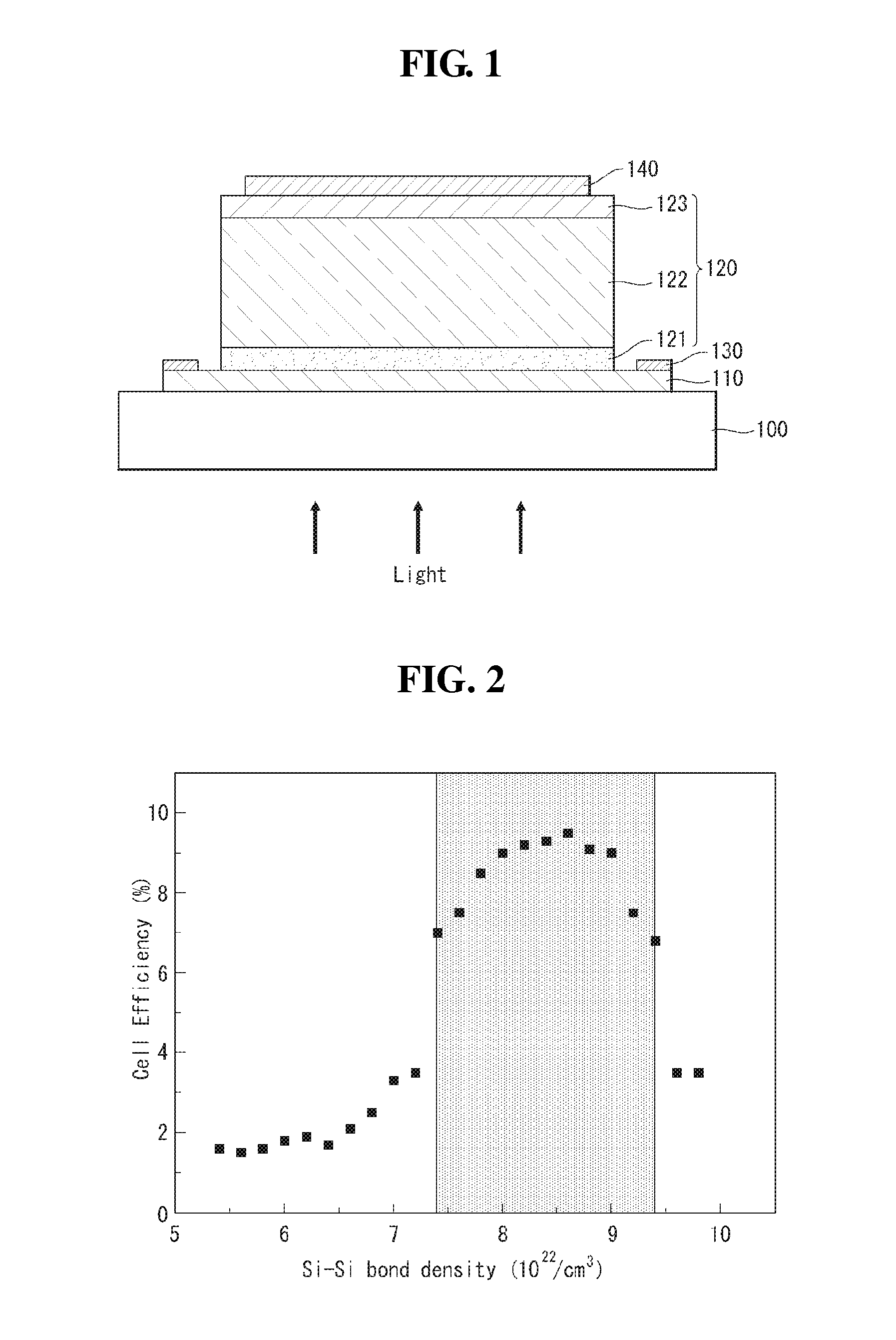 Solar cell and method of manufacturing the same