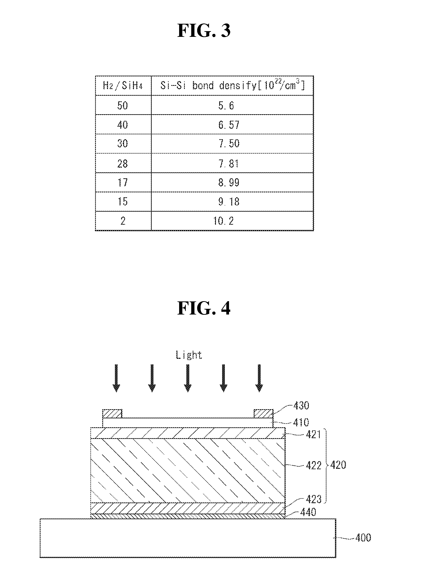 Solar cell and method of manufacturing the same