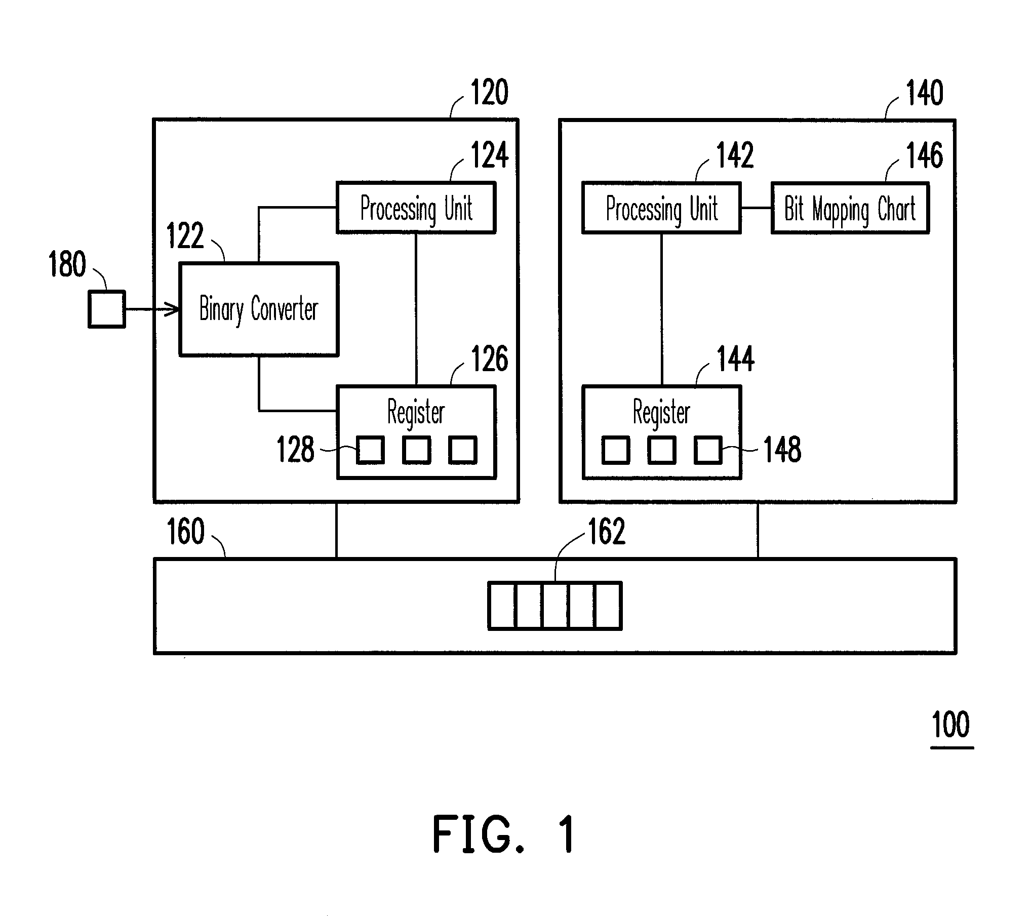 Decoupled method for tracking information flow and computer system thereof