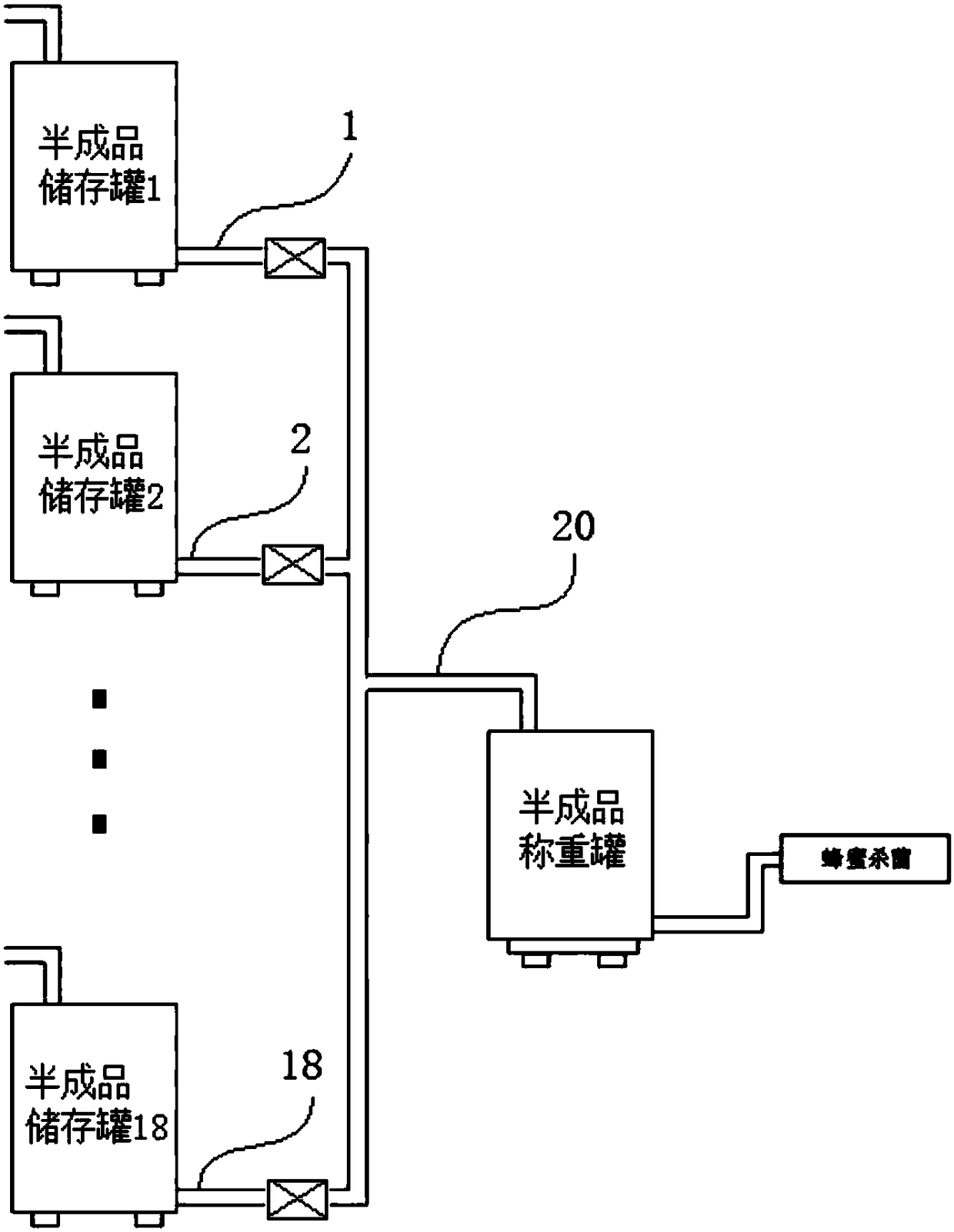 Semi-finished product traceability system for high-viscosity liquid food