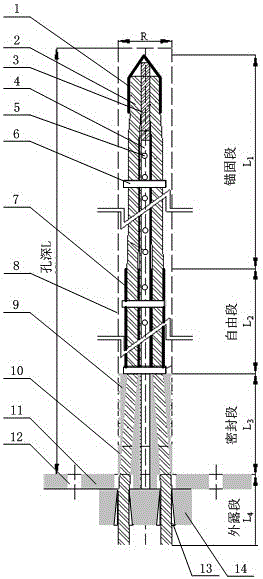 A mine multi-steel strand combined support device and method