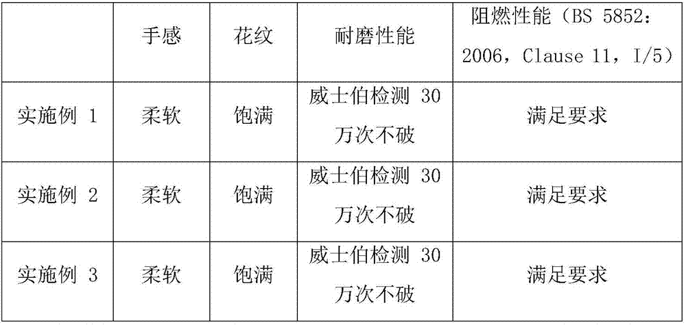 High-flame retardant property solvent-free polyurethane synthetic leather and preparation method thereof