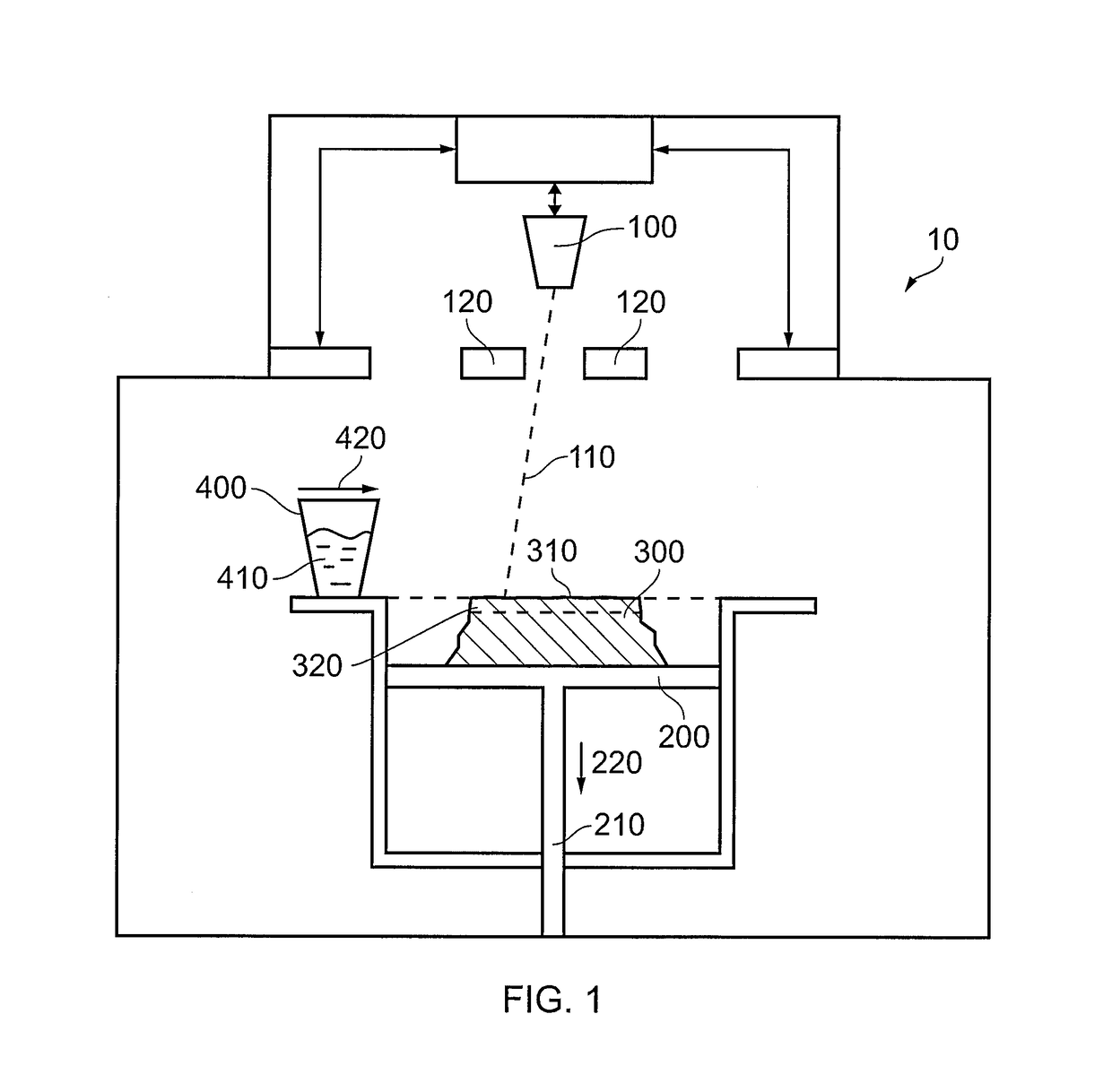 Method of manufacturing a component