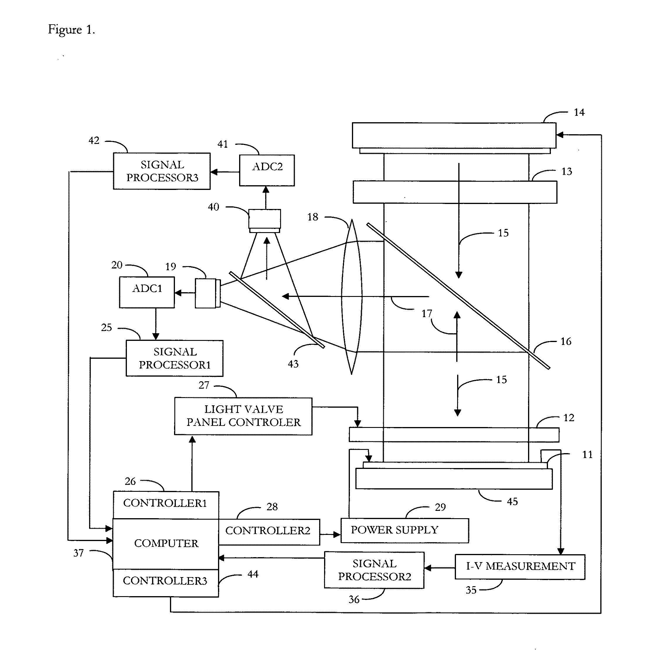 System and method for characterizing solar cell conversion performance and detecting defects in a solar cell