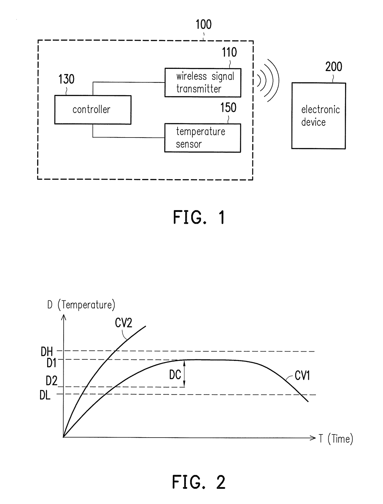 Wireless charging device, wireless charging case and wireless charging method thereof