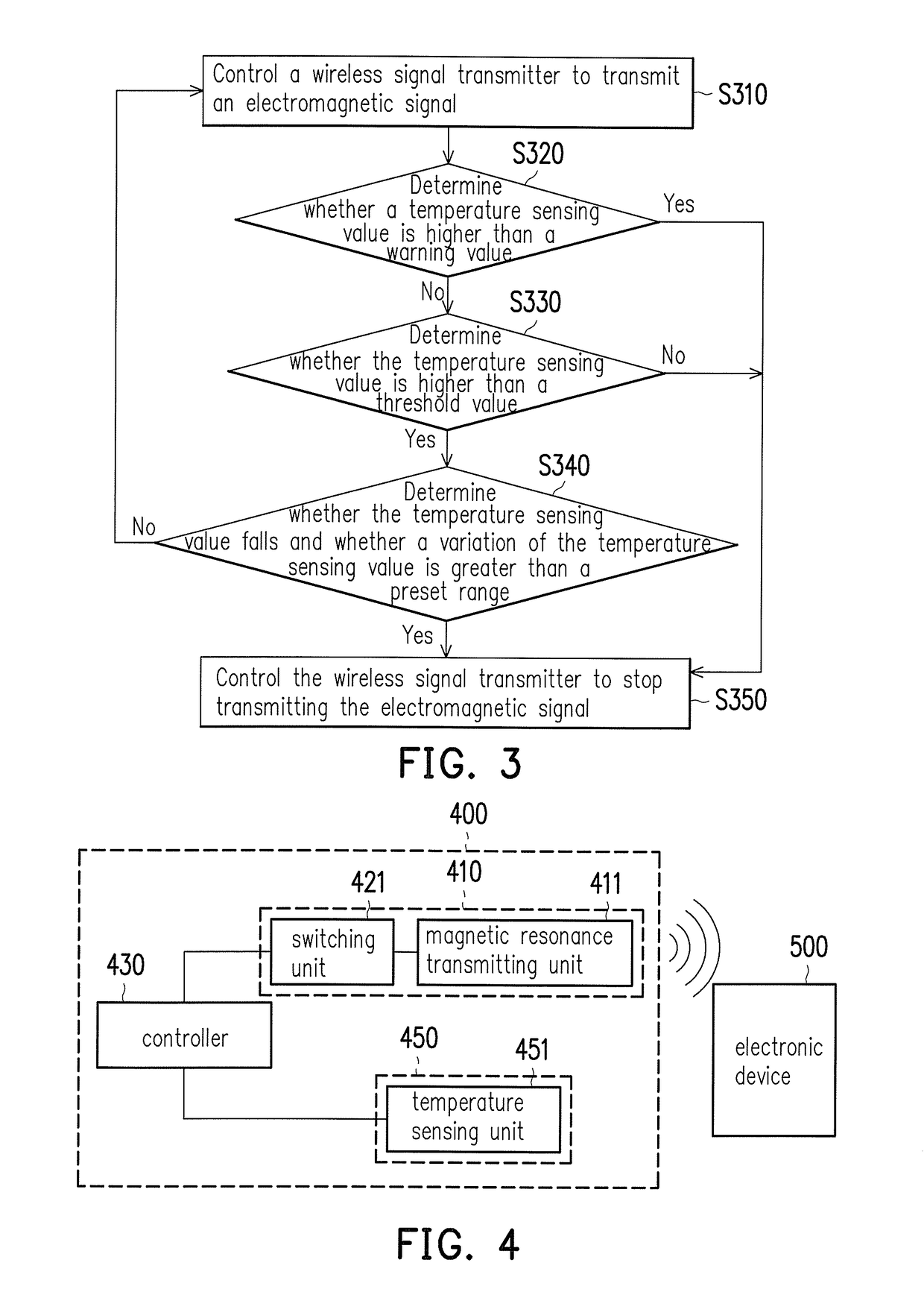 Wireless charging device, wireless charging case and wireless charging method thereof