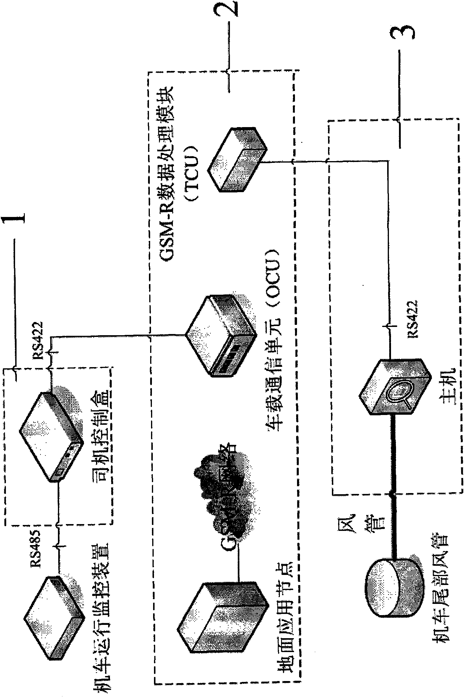 Controlled train tail apparatus