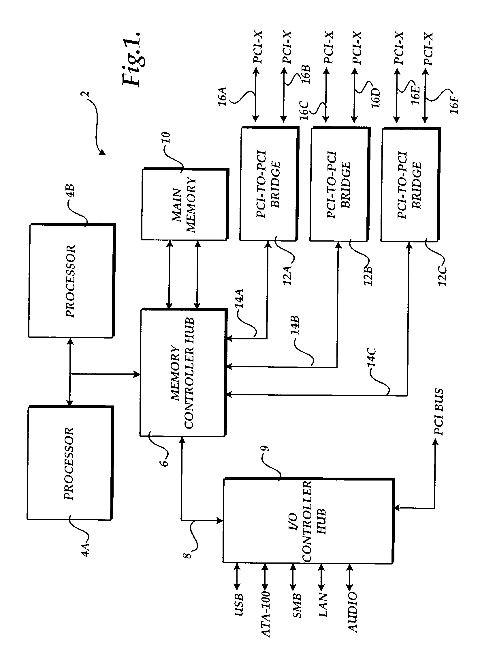 Method, system, and apparatus for eliminating bus renumbering in a computer system