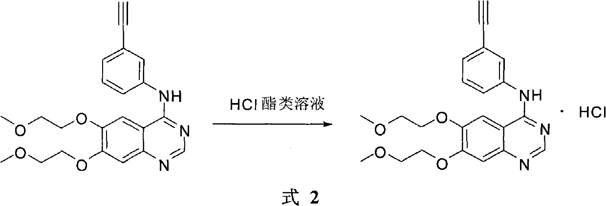 Novel preparation method of Erlotinib hydrochloride with crystal form A
