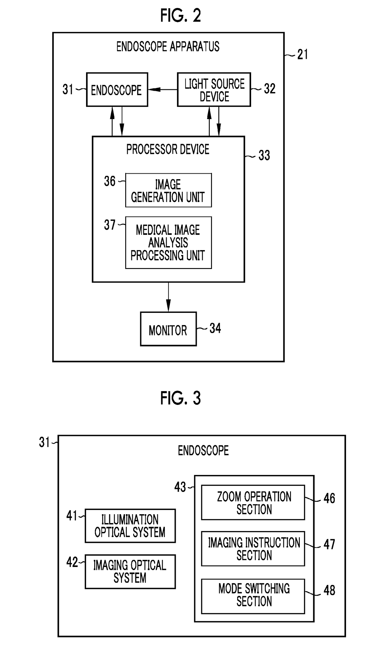 Medical image processing apparatus, endoscope apparatus, diagnostic support apparatus, and medical service support apparatus