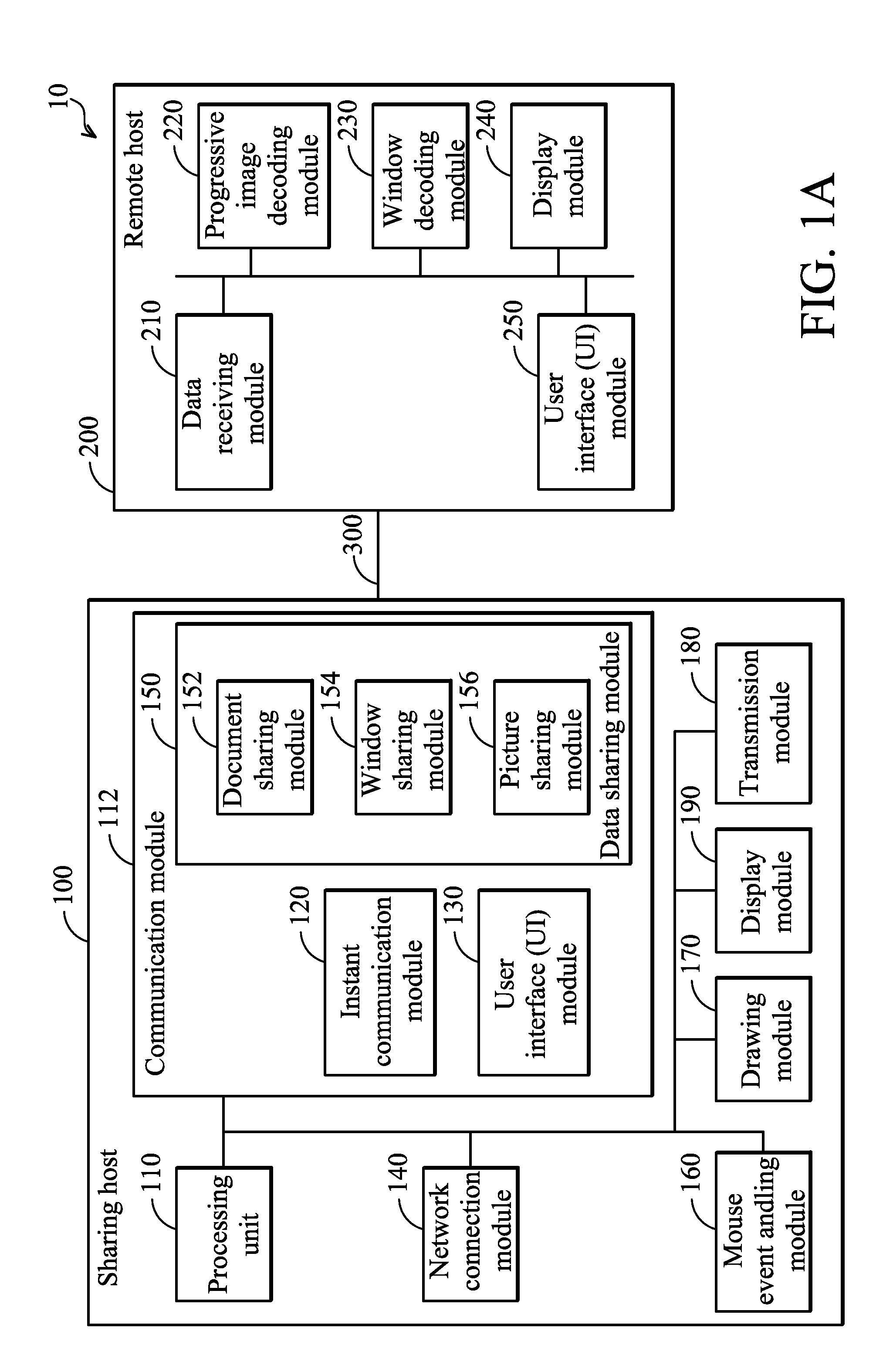 Instant data sharing system and machine readable medium thereof