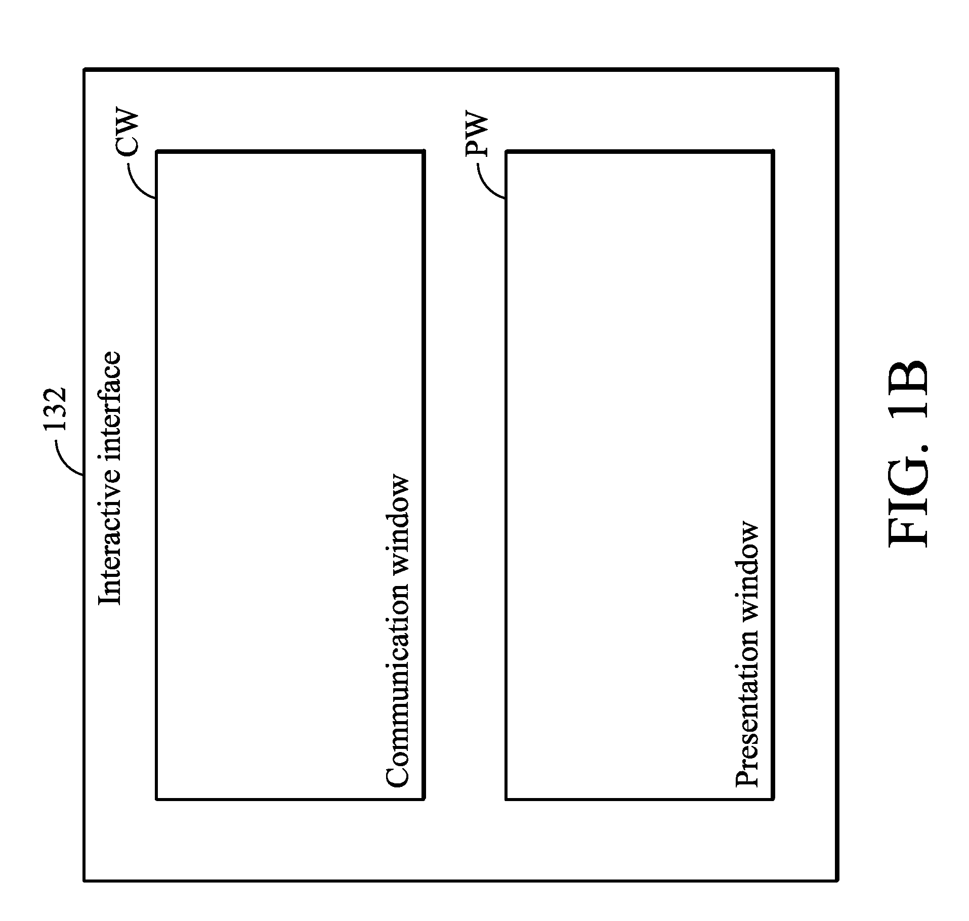 Instant data sharing system and machine readable medium thereof