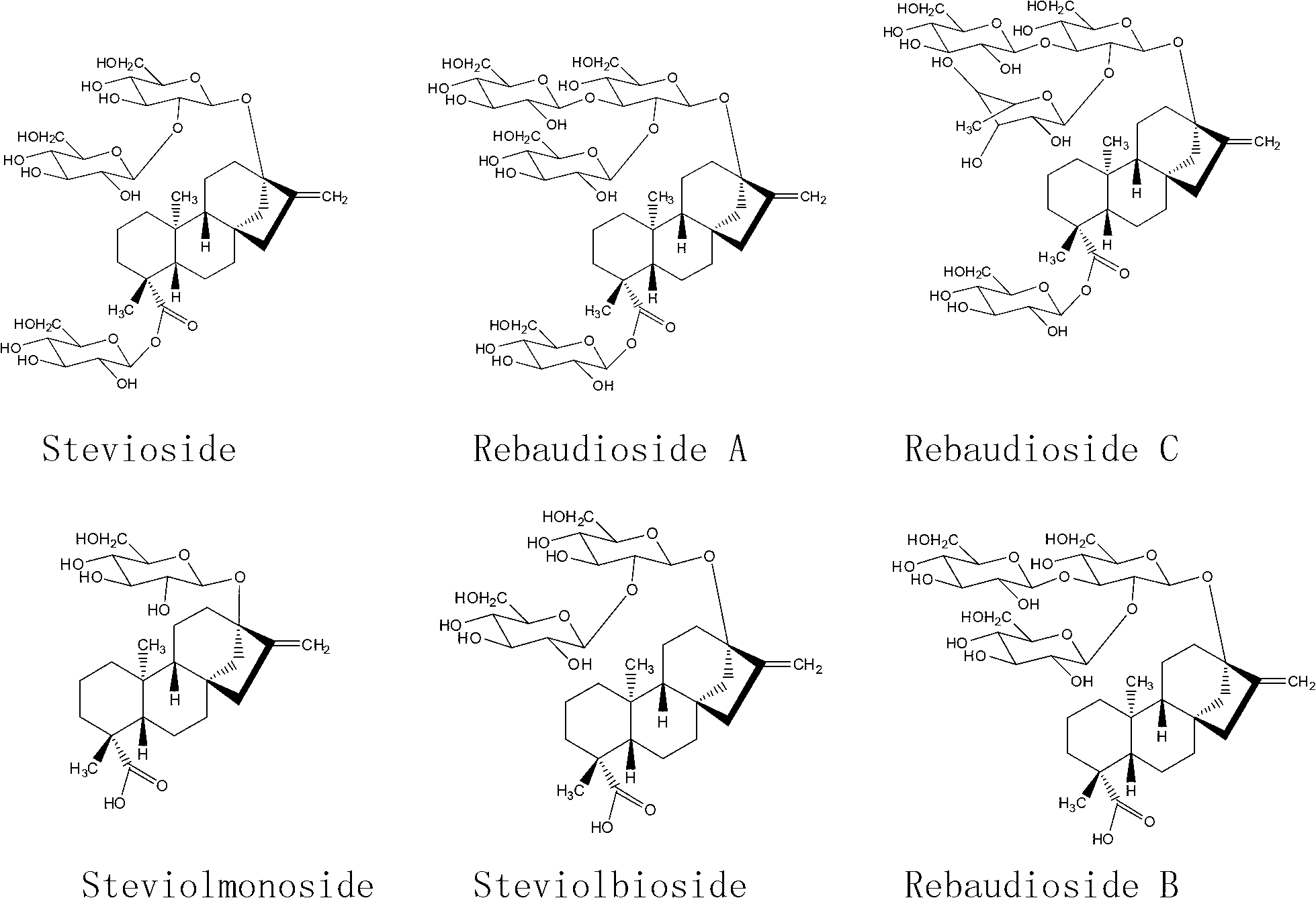 Method for conversing steviolbioside to rebaudiodside B