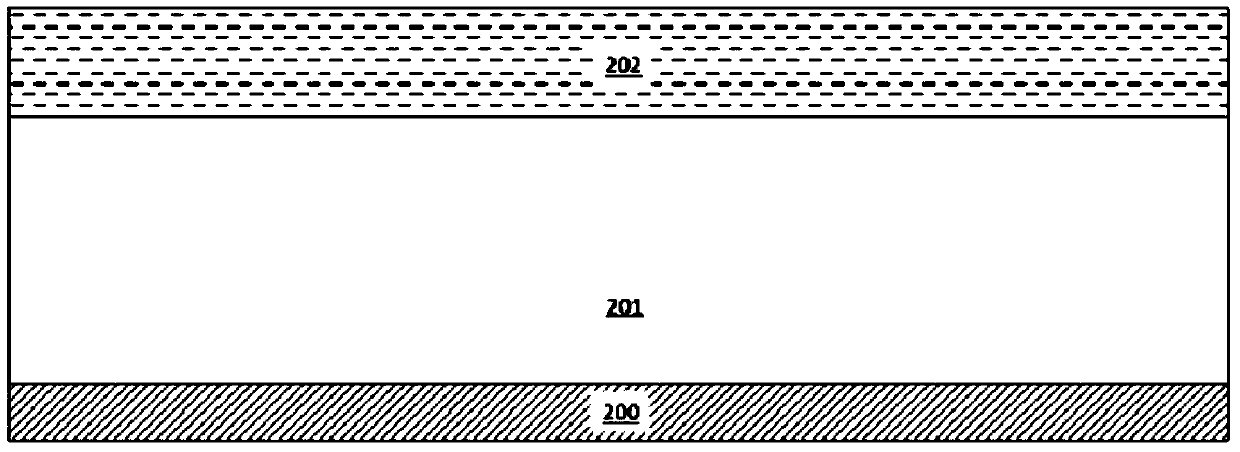 Manufacturing method of groove power device