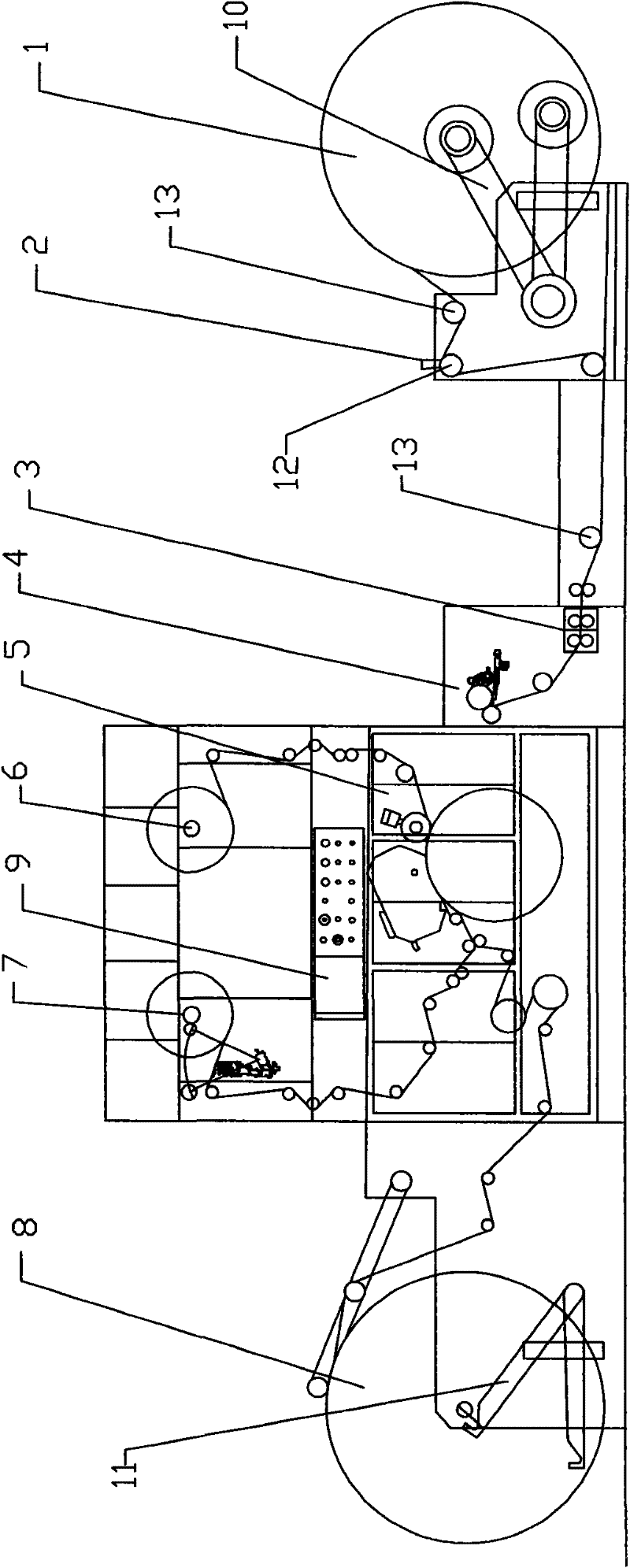 Web feed printing finishing production equipment