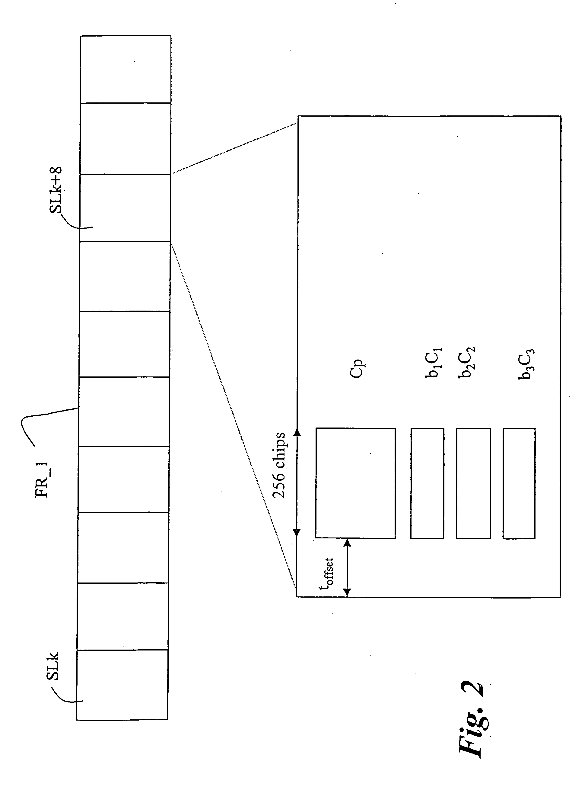 Process and device for the cell search procedure in cellular communication systems, computer program product therefor