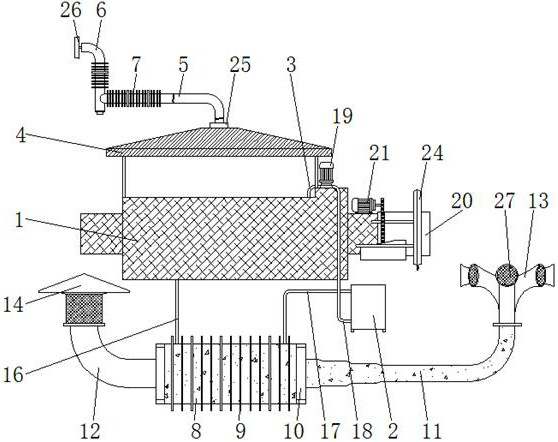 A water cooling circulation device for corrugated pipe production