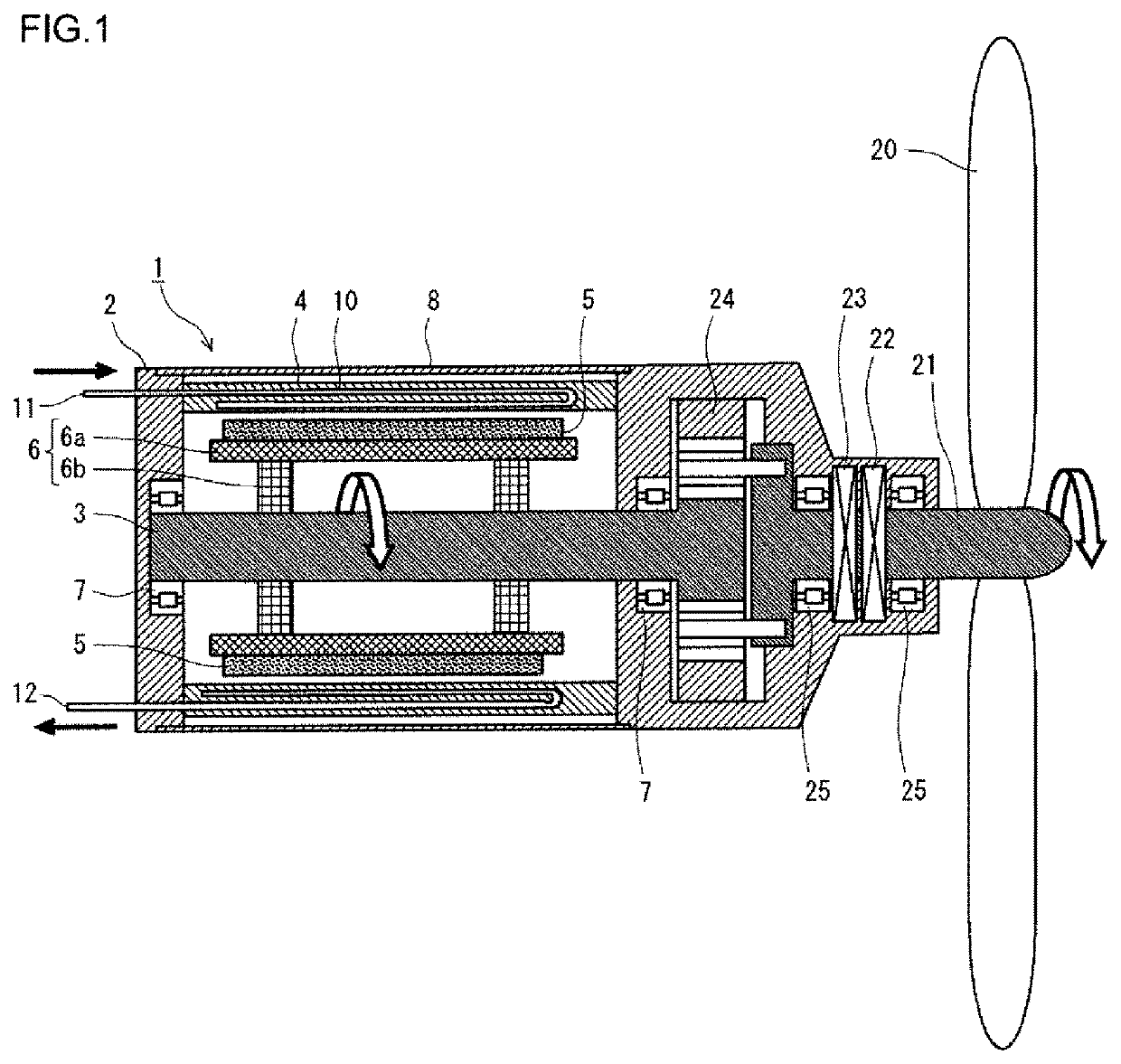 Eddy current heat generating apparatus