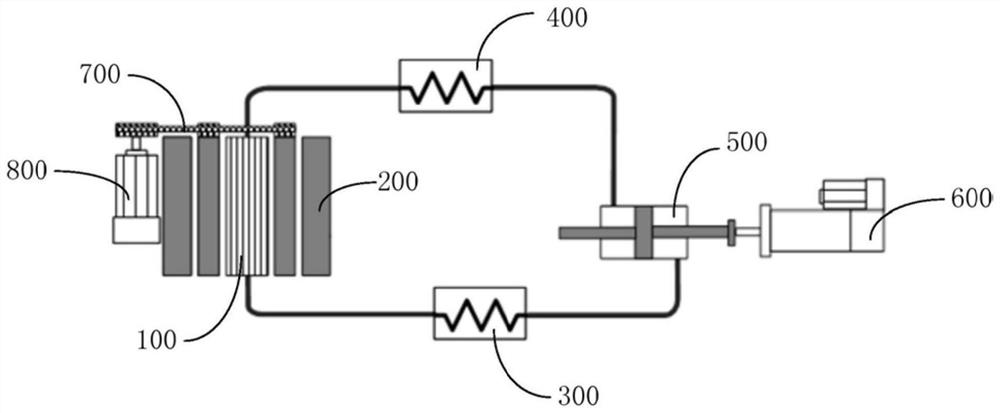 A Thermoacoustic Driven Magnetic Refrigeration System